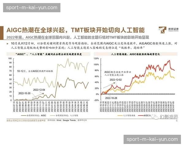 运动轨迹AI跟踪系统 重构了赛事战术复盘的数据底层